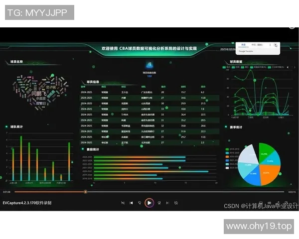 CBA各队赛季表现分析与数据统计全面报告 CBA各队赛季表现分析与数据统计全面报告