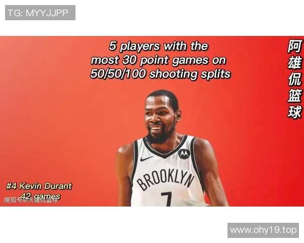 NBA球员赛季投篮命中率变化趋势及其背后原因深度分析