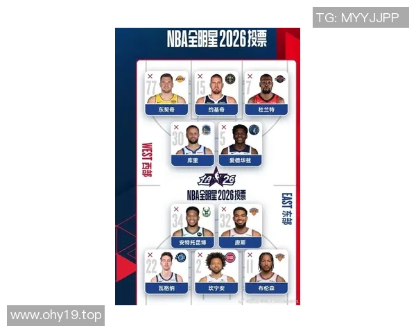 全明星球员近五场比赛数据深度解析及表现对比 全明星球员近五场比赛数据深度解析及表现对比