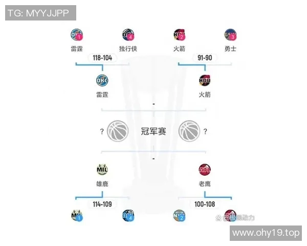 超级对决引爆全场 库里与成名对手激战成看点之最
